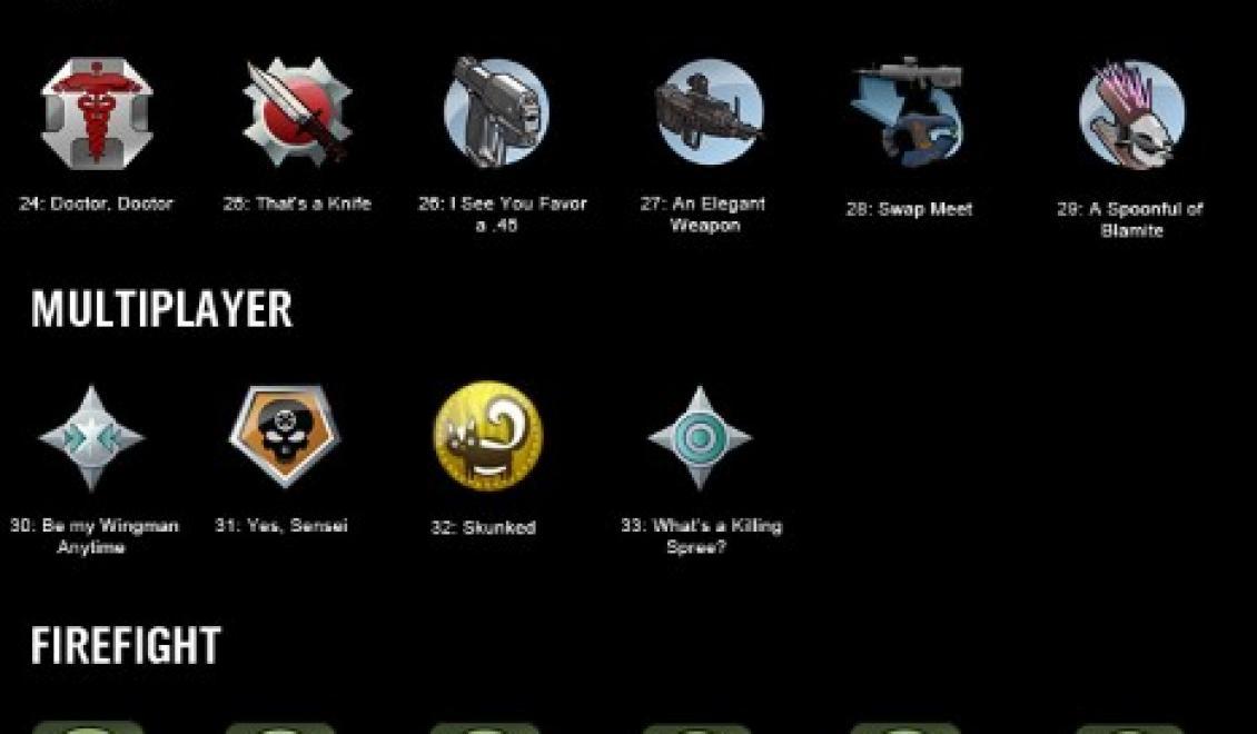 Halo: Reach - výpis všech achievementů