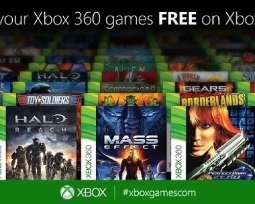 Xbox One a spätná kompatibilita