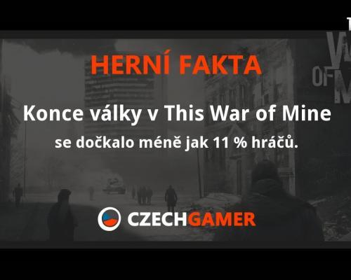 This War Of Mine - Herní Fakta