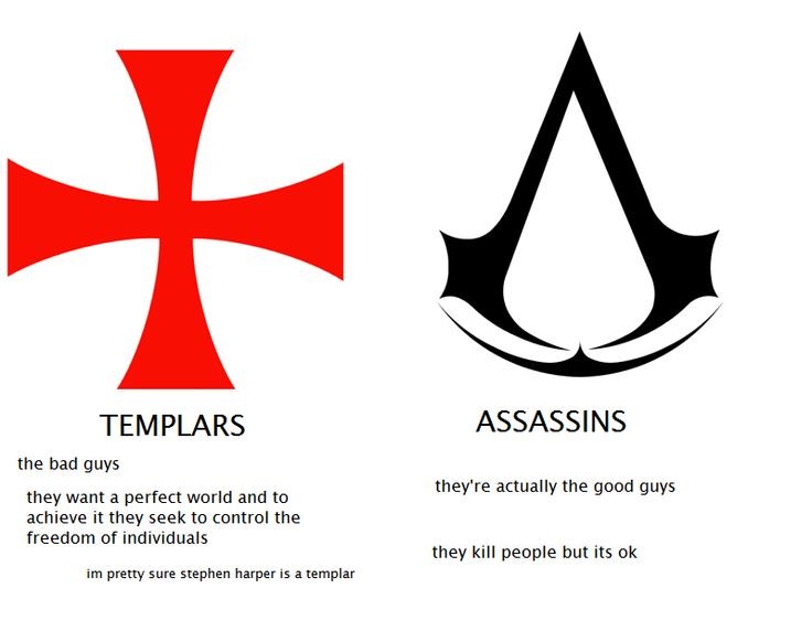 Klik pro zvětšení (Assassin's Creed: Rogue - recenze)