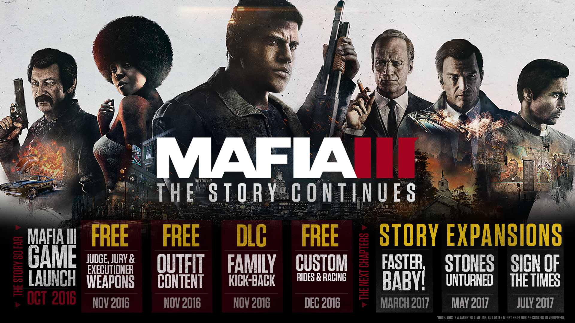 Klik pro zvětšení (Mafia III dostane trojici příběhových DLC)