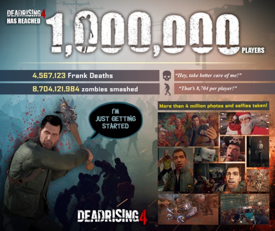 Klik pro zvětšení (Dead Rising 4 oslovilo milion hráčů)