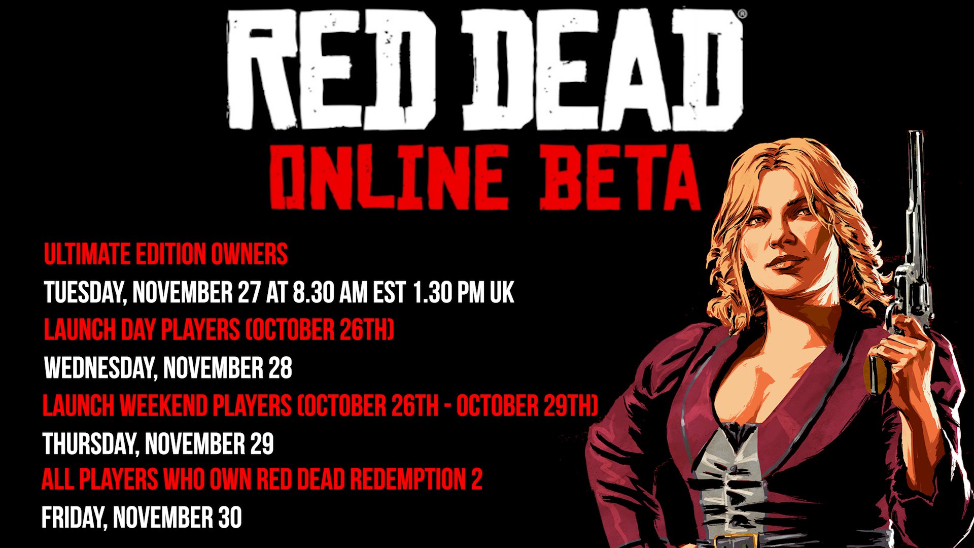 Klik pro zvětšení (Beta Red Dead Online začína už zajtra)
