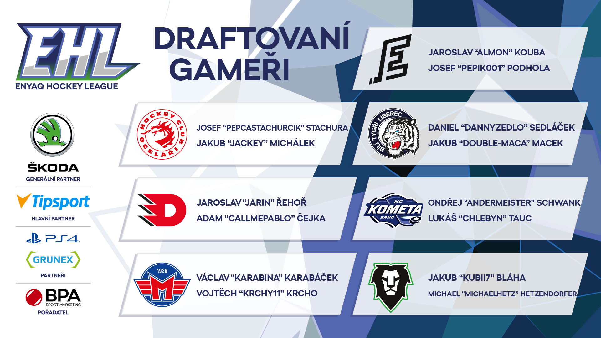 Klik pro zvětšení (České hokejové kluby draftovaly své esport hráče pro ENYAQ Hokejovou Ligu)