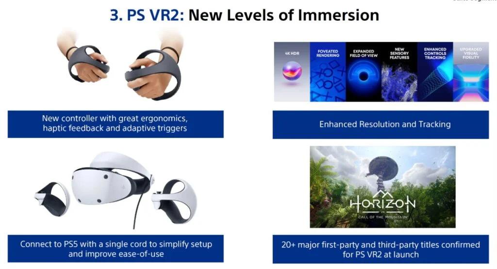 Klik pro zvětšení (PlayStation VR 2 ponúkne na štarte 20 titulov)