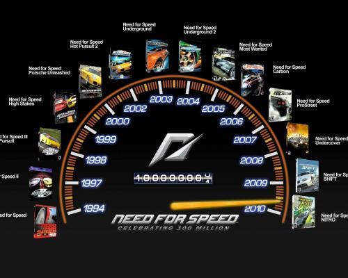 Need for Speed prodáno přes 100 milionů ks