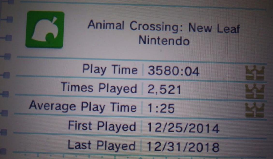 87 ročná babka má nahraté 3,580 hodín v hre Animal Crossing
