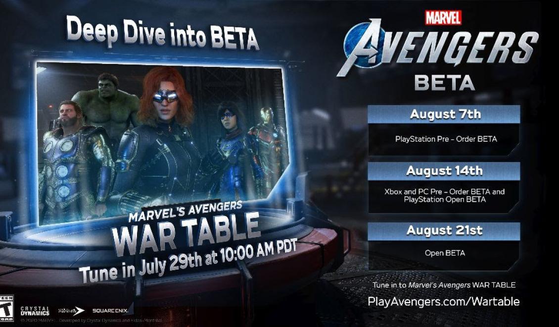 Chystá sa Marvel's Avengers War Table stream