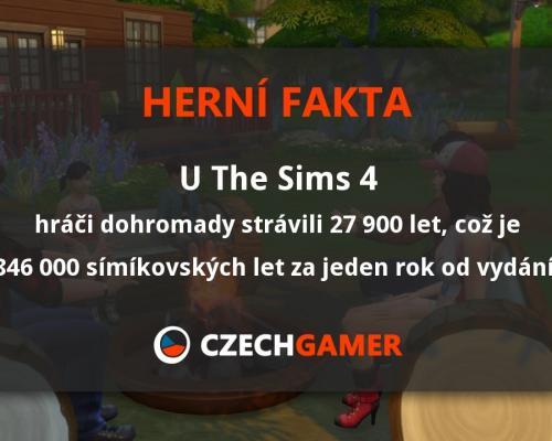 The Sims 4 - Herní Fakta