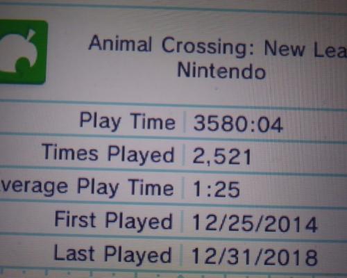 87 ročná babka má nahraté 3,580 hodín v hre Animal Crossing