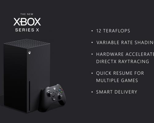 Xbox Series X má 12 Teraflops, pozrite si nové tech informácie