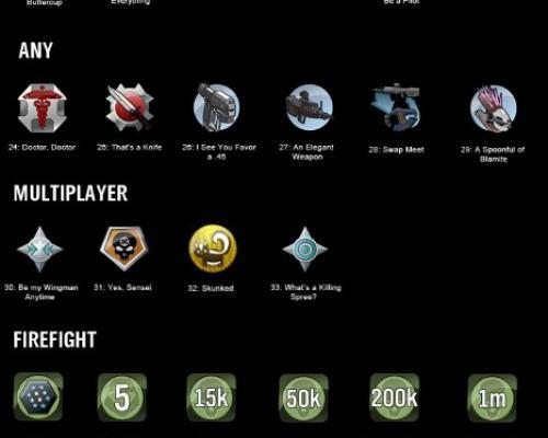 Halo: Reach - výpis všech achievementů